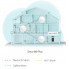 MESH система TP-LINK  DECO-M9-PLUS-3-PACK