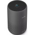 Воздухоочиститель Philips  AC0850/11