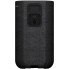 Акустическая система Sony  SA-RS5
