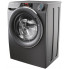 Стиральная машина Candy RO41276DWMCRT-S