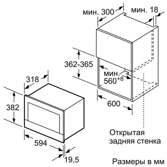 Продажа Встроенных микроволновок
